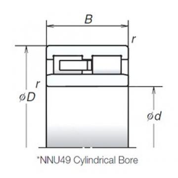 NSK NNU4936MB cylindrical roller bearings