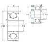 ISO 609 deep groove ball bearings #2 small image