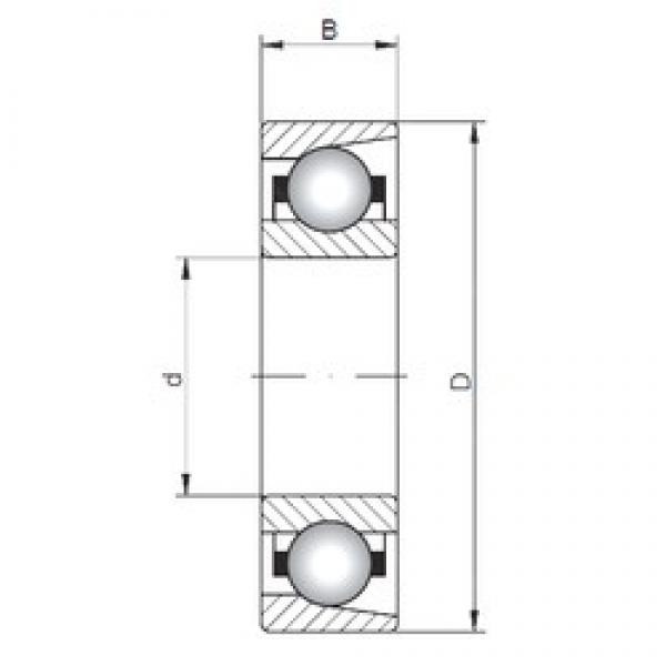 ISO E20 deep groove ball bearings #2 image