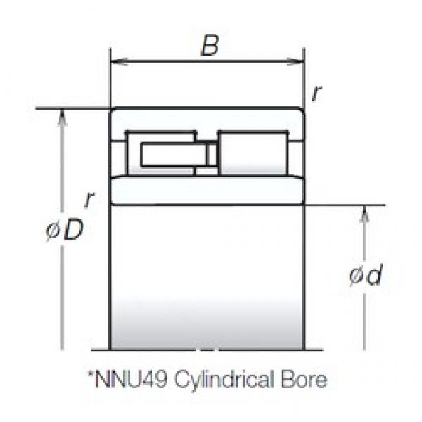 NSK NNU4936MB cylindrical roller bearings #3 image