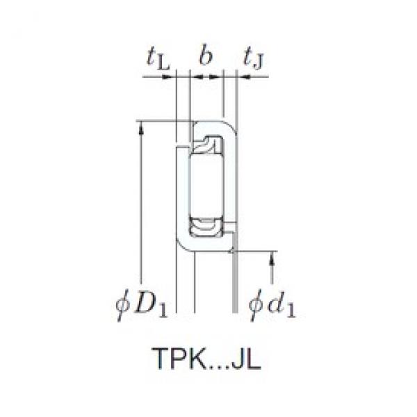 KOYO TPK3451JL needle roller bearings #2 image