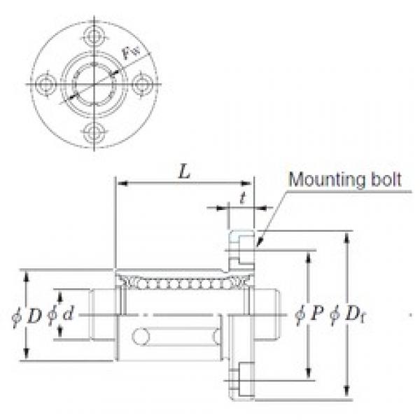 KOYO SDMF35MG linear bearings #2 image