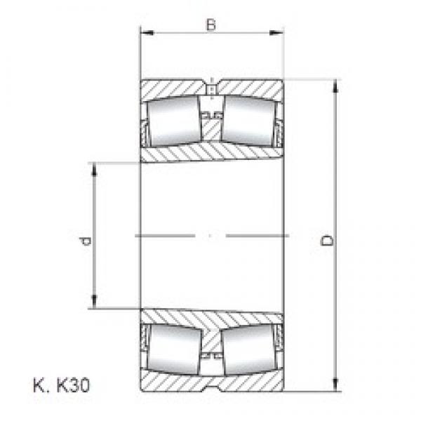 ISO 22319 KW33 spherical roller bearings #2 image