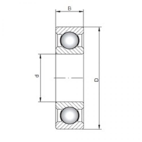 ISO 16028 deep groove ball bearings #2 image