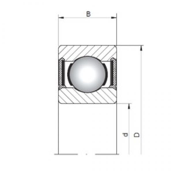 ISO 618/8-2RS deep groove ball bearings #2 image