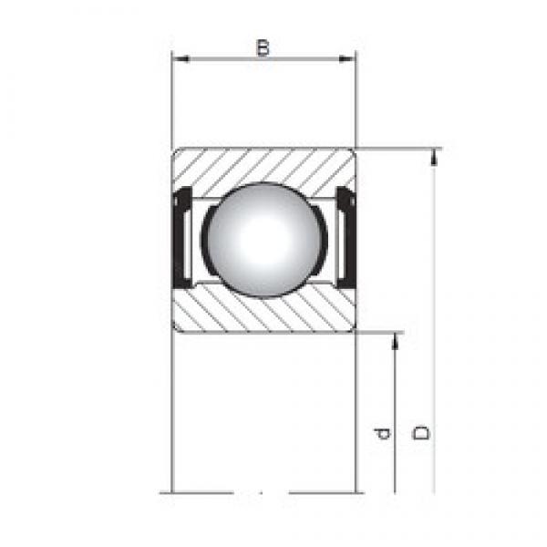 ISO 618/9 ZZ deep groove ball bearings #2 image