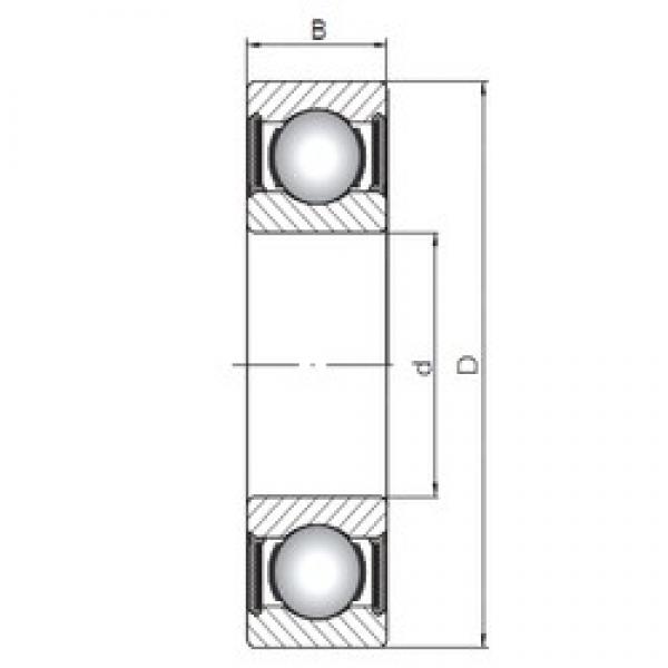 ISO 60/22-2RS deep groove ball bearings #2 image