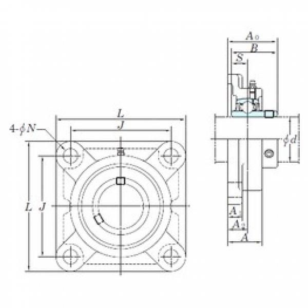 KOYO UCFX08 bearing units #2 image
